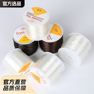 Round Transparent Crystal Rope Beads Rubber Band Material Elastic Thread Bracelet DIY Jewelry Accessories with Garnet