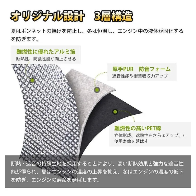 Suitable for 2018+ Three-Door Suzuki Jimny Jb64 Jb74 Hood Insulation Cotton, Soundproofing Cotton, Sound-Absorbing Cotton