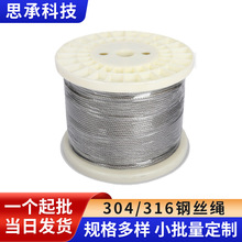 304/316���������Ӵָ�˿����ɳ���ǣ��������������������