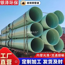 ����䓹ܵ���ˮ�܊Aɰ�ܵ���|�ܷ��o�ͨ�L�ܵ��ܼ�������L�܏S