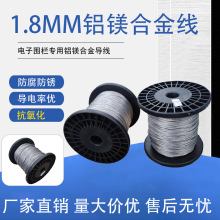 1.8mm����X�V�Ͻ𾀸߉��}�_��Ӈ���ǰ�˶���X�V����늾Wͨ��