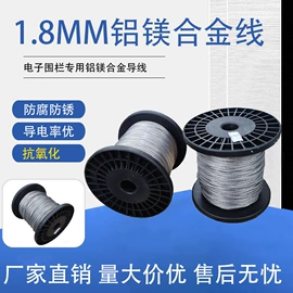 集成防盗系统;其他接警设备;报警探测器