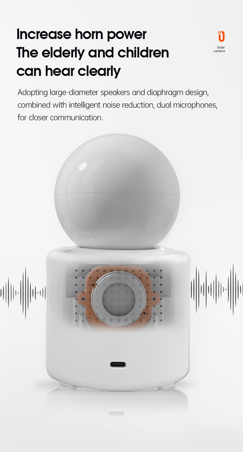 Video Surveillance Camera One-Click Call Two-Way Communication Home Elderly Child Care Monitor_voghion.com
