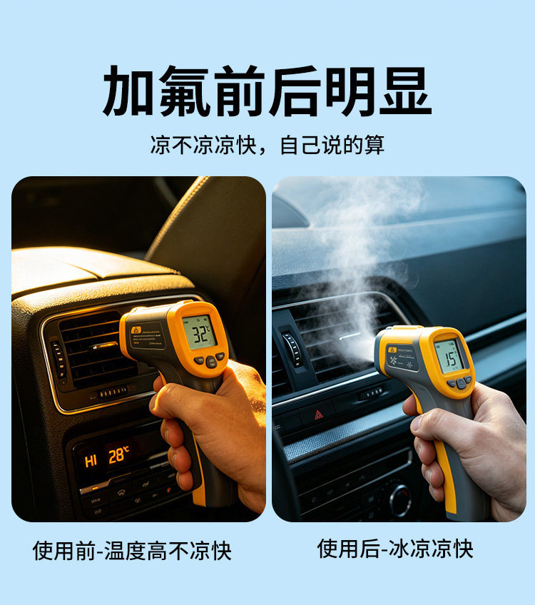 Universal R134a Refrigerant Filling Tool Kit for Car Air Conditioner, Refrigerant Leak Repair and Detection, Free Shipping