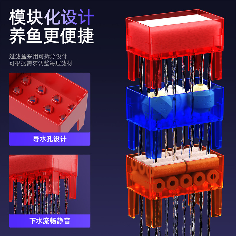 溪流缸2025新款侧滤鱼缸过滤制氧一体机金晶超白玻璃小型造景全套|undefined