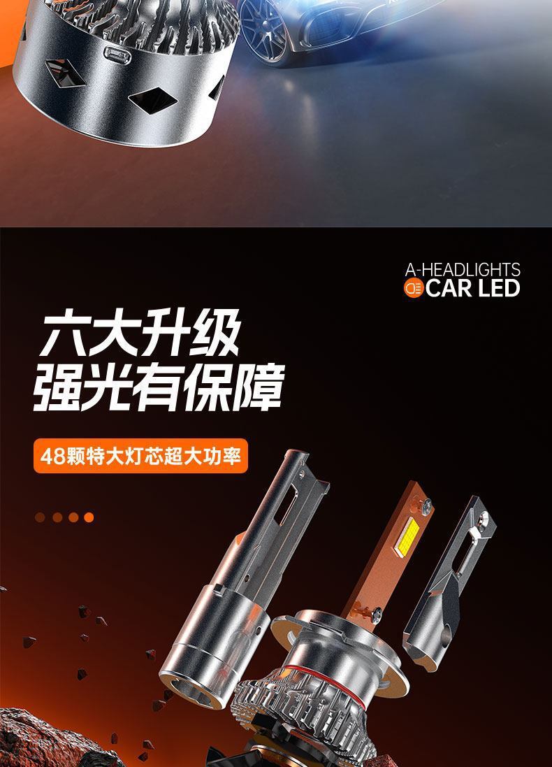 Car Led Headlights High-Brightness Light Modification 120W High-Power Ultra-Bright White Light 9005 Low Beam Headlight Bulbs