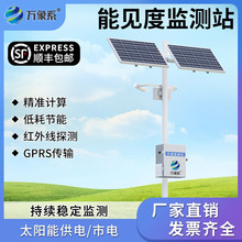 ҊȱOyվ·ͨҊȱOyվҊ^yx·rOy