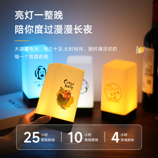 ?led��늾ư�̨����ɚ�՟�Сҹ��̖�a���Շ��􄡱�����������