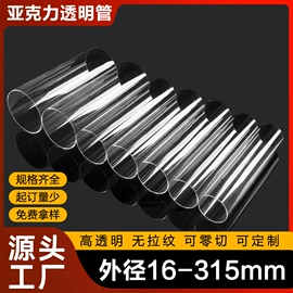 PC管;PMMA管;其他有机玻璃