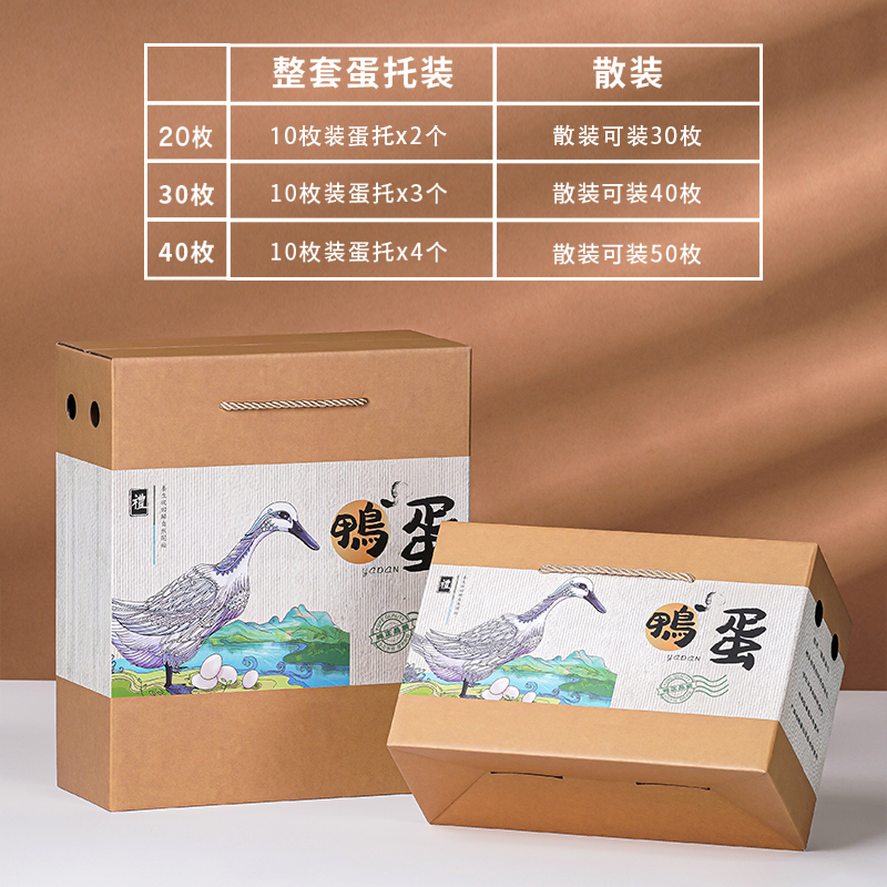 Caja general de huevos de pato 30 huevos de pato frescos, caja de regalo de huevos de pato frescos, caja vacía