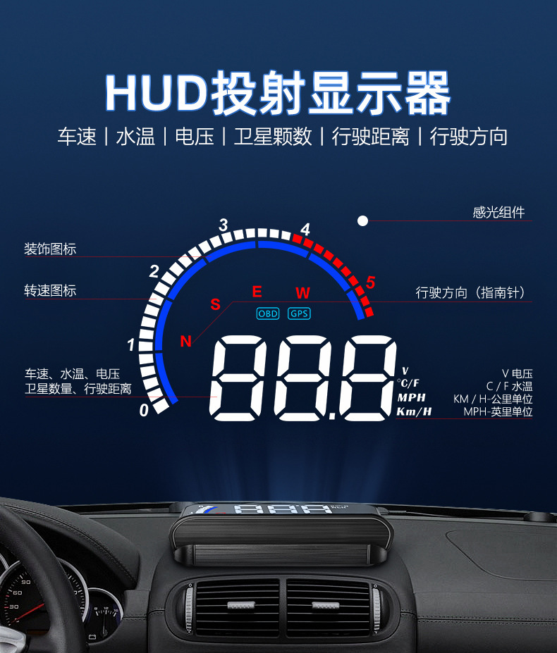 hud抬头显示器
