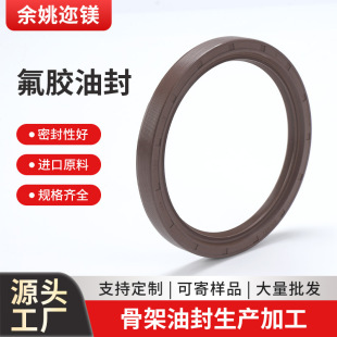 �ǘ˶� ��Դ�^���S�Ǽ��ͷ���ĥ�͸��g���z�ͷ�|�LEQ1060