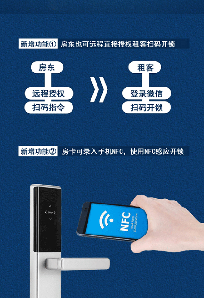NFC新锁_02.png