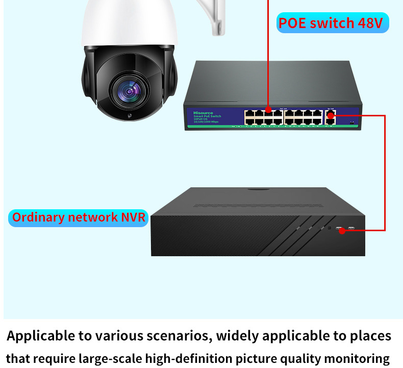 Sınır Ötesi Bestseller 8 Milyon Zoom IP PTZ Kapalı Devre Televizyon Kamerası Açık Alan HD Kızılötesi Gece Görüşü POE