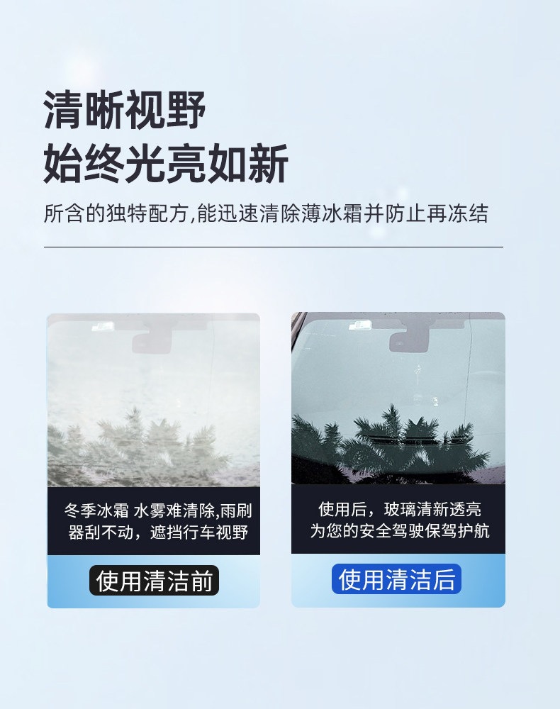 Baisitong Glass Cleaner Car Wiper Fluid Winter Antifreeze Wiper Glass Cleaner -37 Degrees Universal for All Seasons