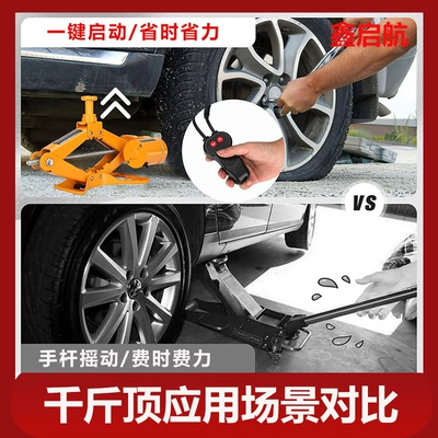 Wrench Set Horizontal Export – Car jack