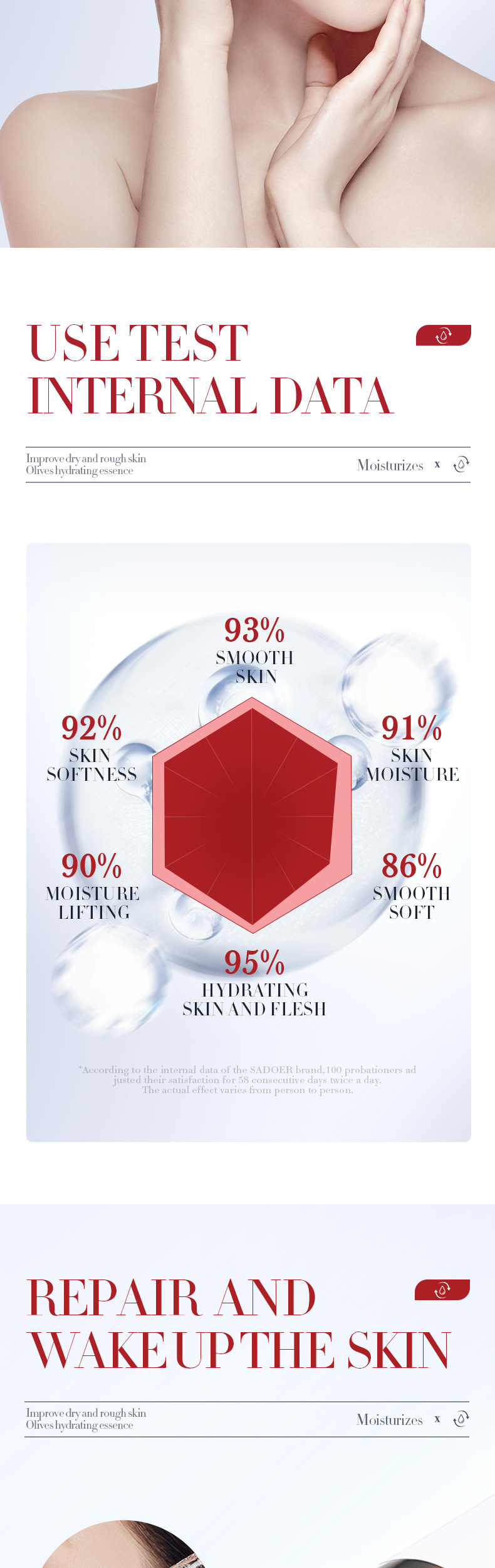 SADOER All English Fruit Flavor essence Liquid Moisturizes and refines pores to improve acne marks_voghion.com