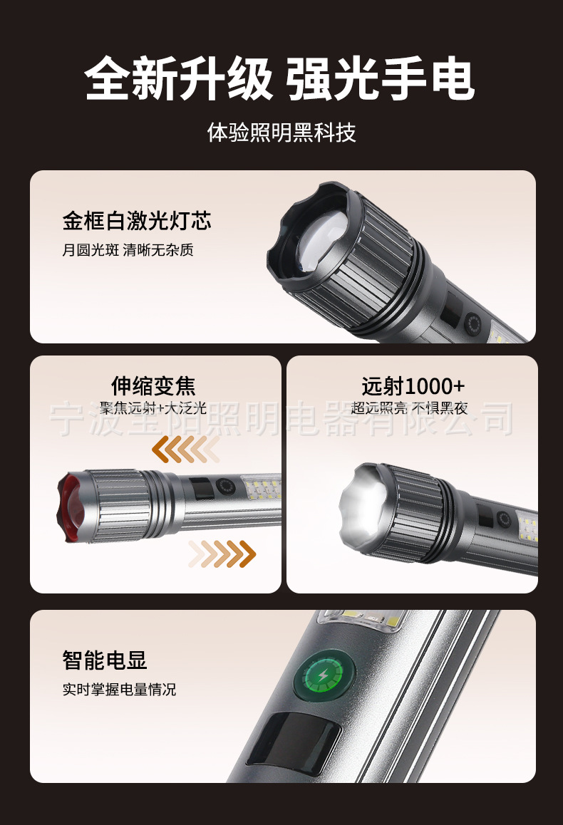 Super Bright Flashlight, Multi-Functional Flashlight, Aluminum Alloy, Ultra-Long Battery Life, High-Power White Laser, Strong Light, Long-Range Projection