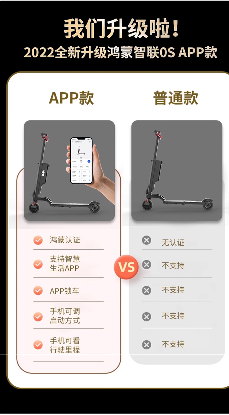 Hx Happy Folding Electric Scooter for Adults, Mini Small Electric Vehicle, Ultra-Light Portable Mobility Device, Electric Scooter