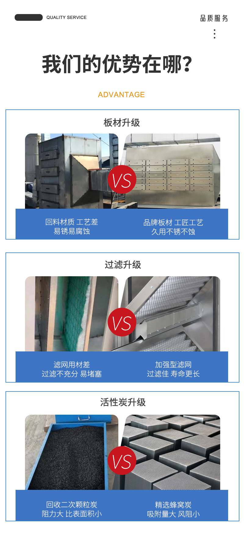 活性炭吸附