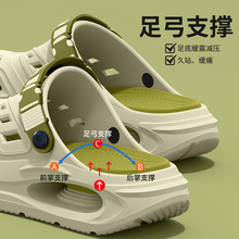����Ь��ʿ2025�ļ��¿��⴩���������_�㹭֧�Α���eva����Ь��