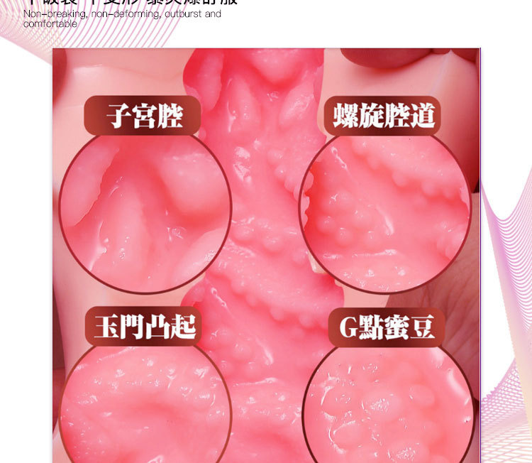 Chunzhiyuan Peach Day Pu Inverted Mold Manual Masturbator in Flesh Tone Soft Gel — detail image 15
