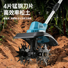 �羳�¿���΢���C�ĵ��^�����C�r�÷����CС�ͼ���늄��z�^���l
