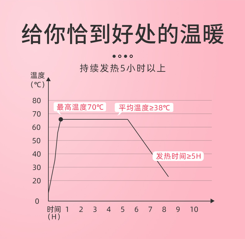 暖手宝详情页_09.jpg