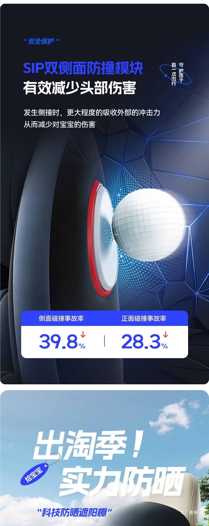 Qiaobeibi Kids Safety Seat Car for Babies, Infants and Toddlers, Newborns 0-4-12 Years Old Can Sit on Peihui