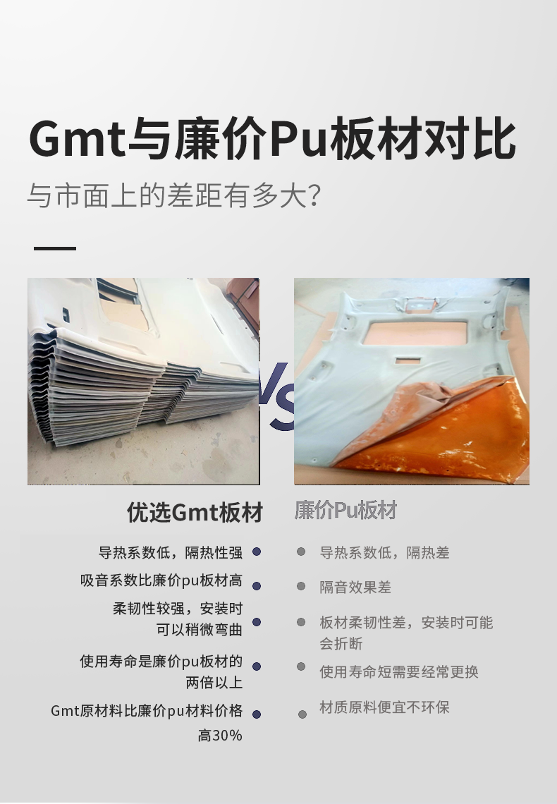 Suitable for Changan Car Ceiling Assembly Lining Renovation Factory Direct Sales Without Odor Others