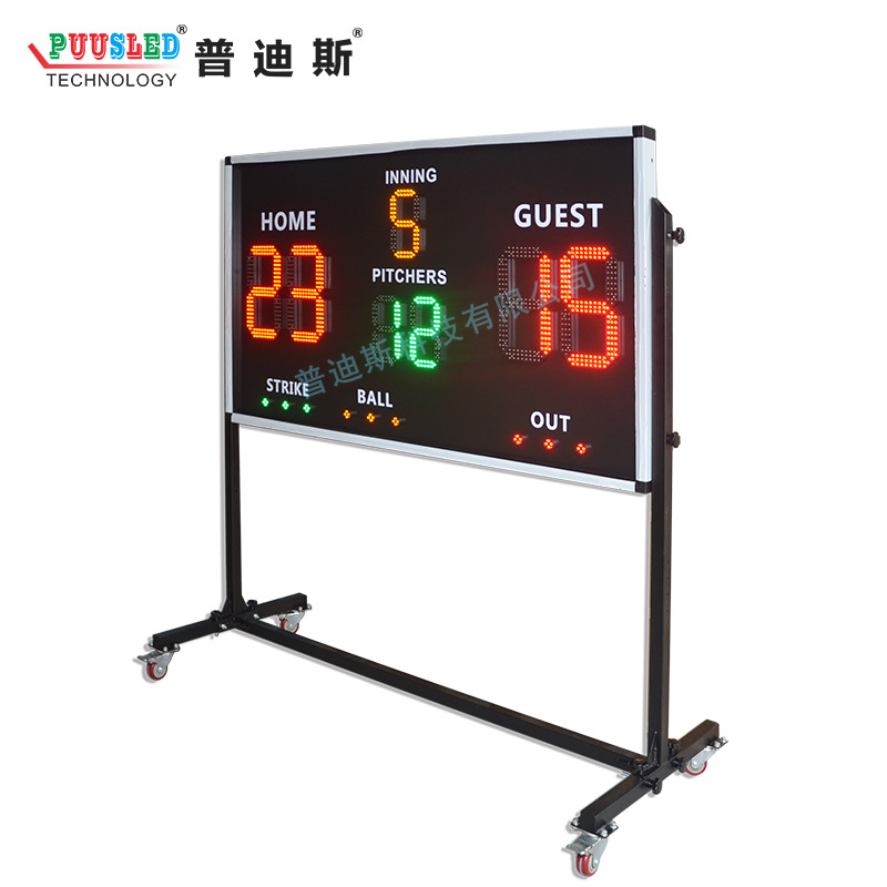 LED�������ӱ����Ƿ��� led���ֱȷ��� ����Ƿ��� ����