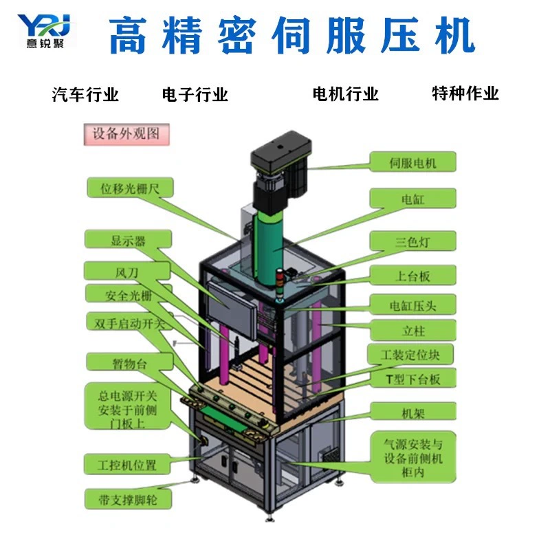 Фабрика оптом прецизионный сборочный подшипник пресс-машина четырехколонный C-Тип Настольный сервопресс сервопривод
