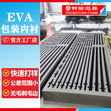 ���ƹ�����eva���r �߰l��һ�w����ֲ�q���D�Ѓ��й�����eva���r