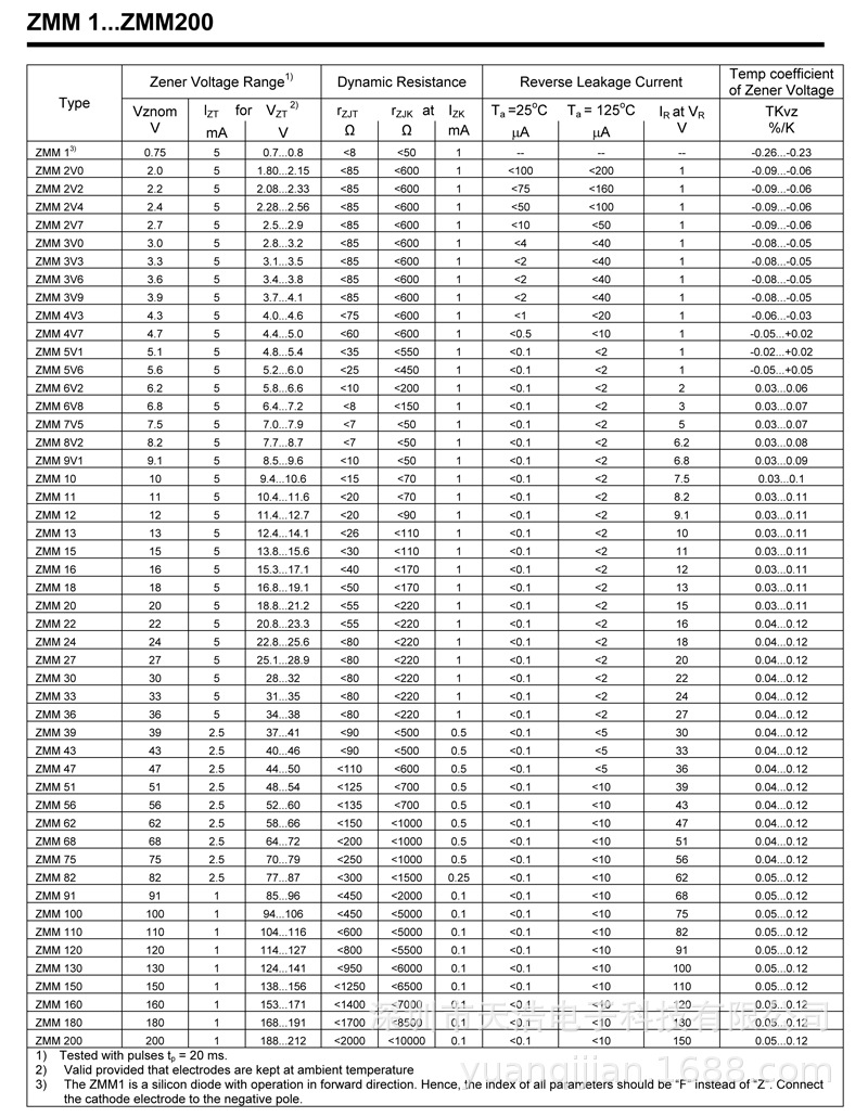 Деталі стабілізації LL34 Сторінка 2.jpg