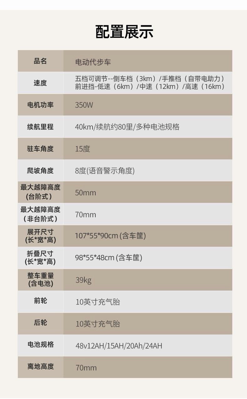 Cross-Border Elderly Scooter for Disabled People Four-Wheel Intelligent Special Power-Assisted Household Foldable Leisure Electric Scooter