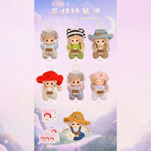 �ɐ۰��݌�ؐ���ӕr�b��ë�qä����ż����b��������Ů���Y��