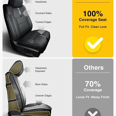 Car Seat Cushion, Full Leather – Modelə uyğun (Original) oturacaq örtükləri