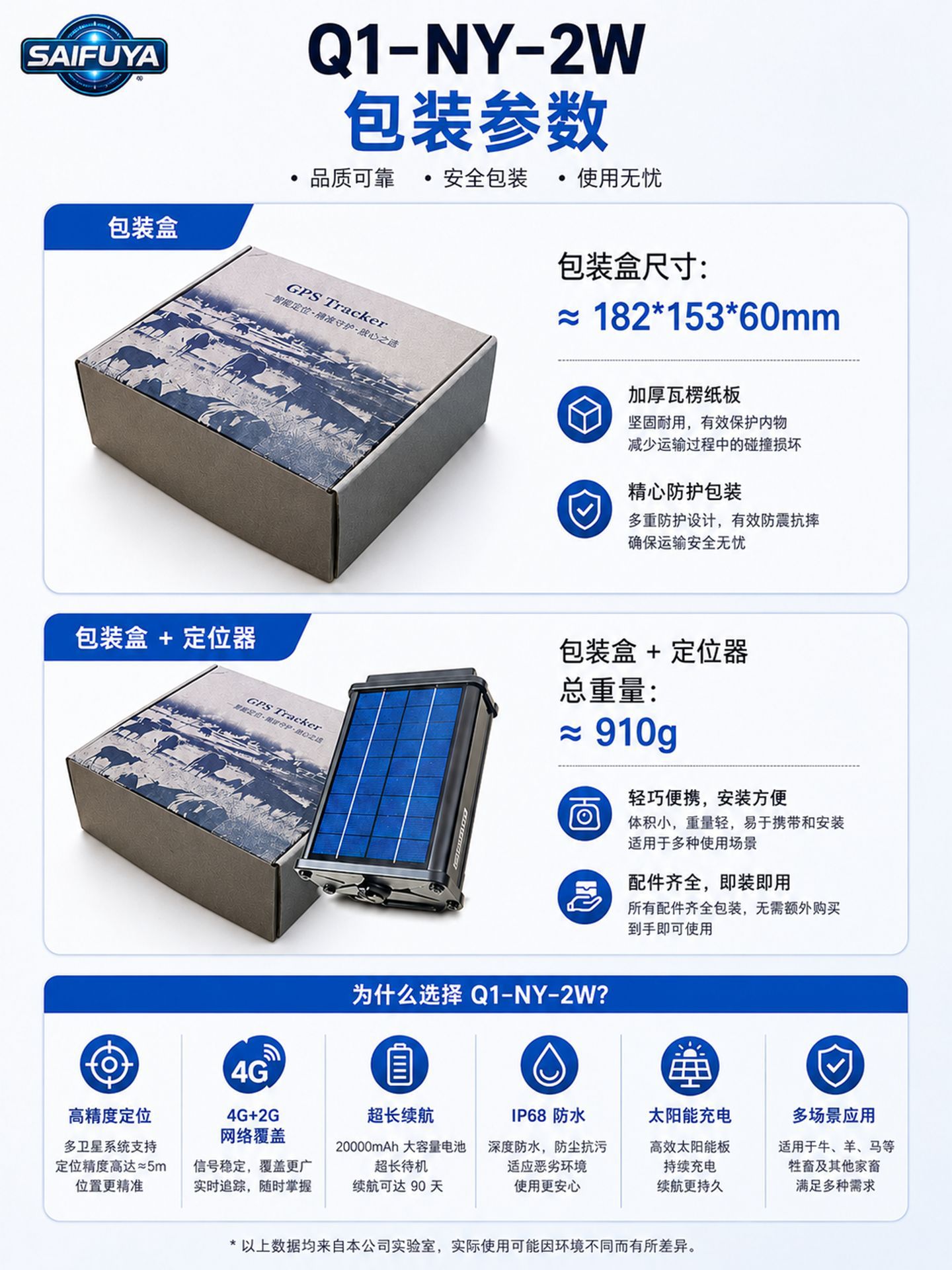 GPS cattle and sheep locator, mountain pasture tracking device, solar-powered Beidou collar, tamper-proof, 20,000 mAh