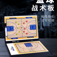 �@����g������@��̾����g�弼�g�匣�I��ِ����̾�����g��P