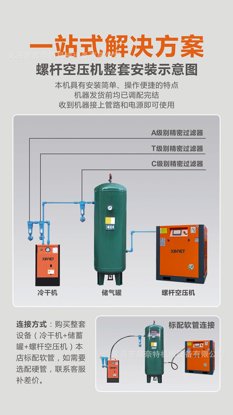 Permanent magnet variable frequency screw-type industrial-grade air compressor 7.5kw11kw15KW energy-saving screw air pump