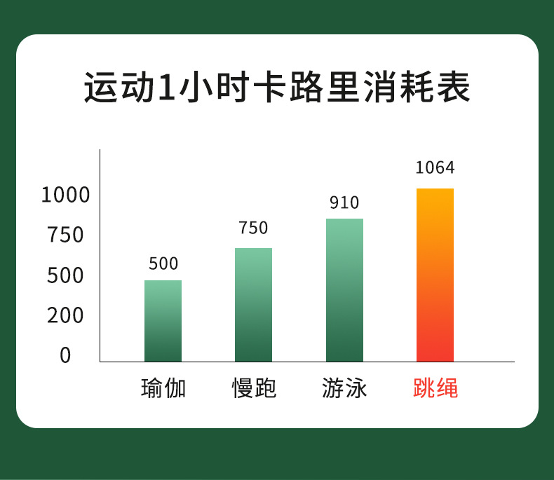 计数跳绳_04.jpg
