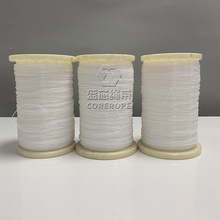 �F�����ķ�����ϩ�νz�͸ߵ͜������|���gPTFE�νz��򞻯������