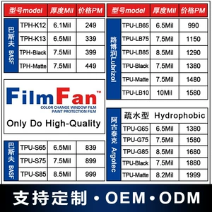 TPU invisible car film PPF paint protection film self-healing hydrophobic brightening high anti-fouling coating car film transparent film