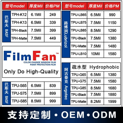 TPU invisible car film PPF paint protection film self-healing hydrophobic brightening high anti-fouling coating car film transparent film