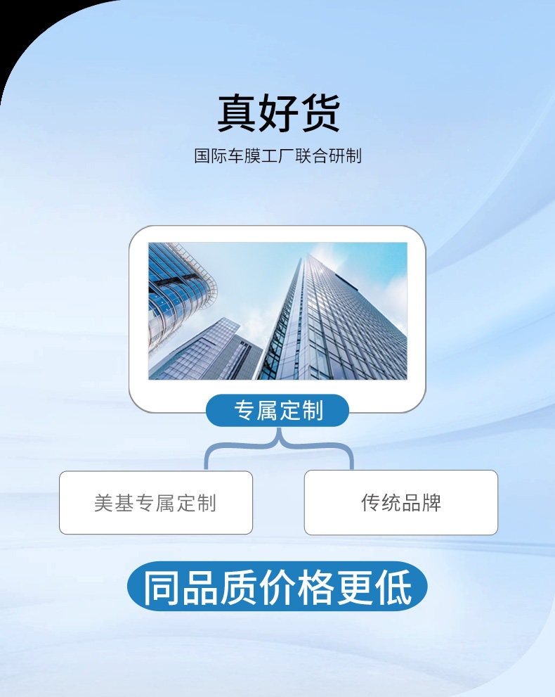 Meiji Car Film, Car Window Film, Explosion-Proof Film, Sun Protection and Heat Insulation Film, Front Windshield Film, V Series for the Whole Car