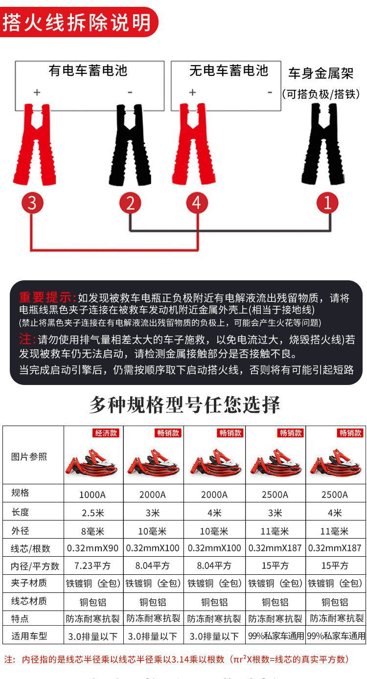 Car battery fire line 4 m 2000AMP car ignition emergency start power cord copper crocodile clip cross Jianglong