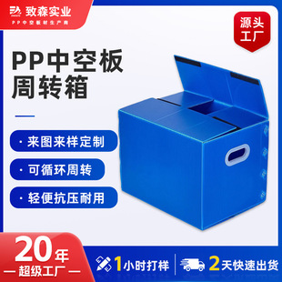 PP�пհ����D��Ӻ�߳��ؿ�ѭ�h�}�����������������пհ���
