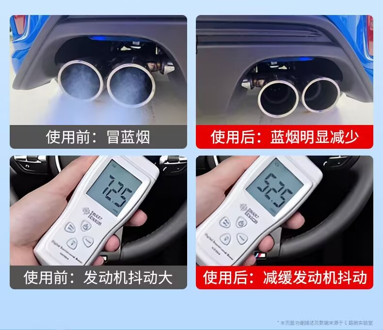 E Luchi Blue Smoke Buster Gasoline Vehicle Diesel Vehicle Exhaust Treatment Fluid Eliminates Blue Smoke New Year Inspection Vehicle Exceeding Standard
