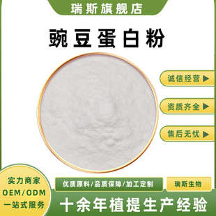 ʳƷ�� �㶹���׷� ��Ҏ���㶹���x���� ���׷�Դ�^�S�� ��˹����