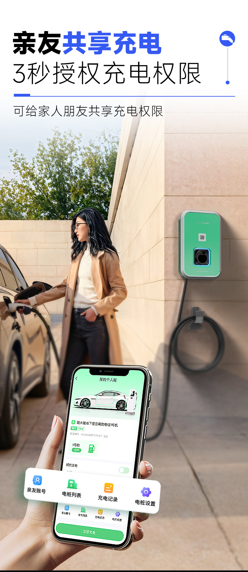 Luzhuchong New Energy Electric Vehicle 7Kw Home Charging Station Commercial Scan-Code and Card-Payment Charging Station